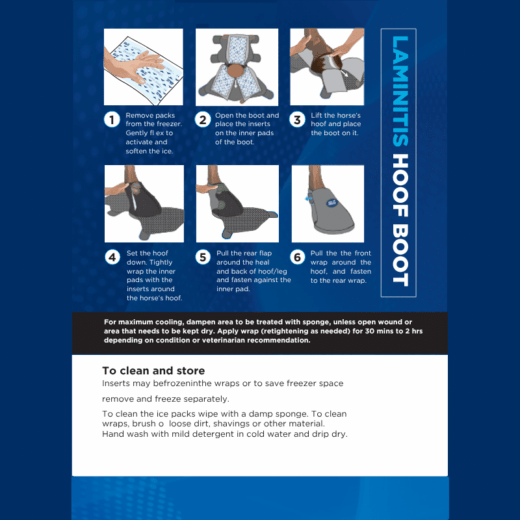Ice Horse Pro Therapy Laminitis Boots