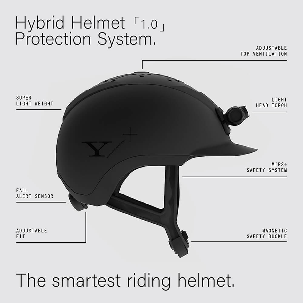 Hybrid Helmet 1.0 - Geel - Y/ELM+
