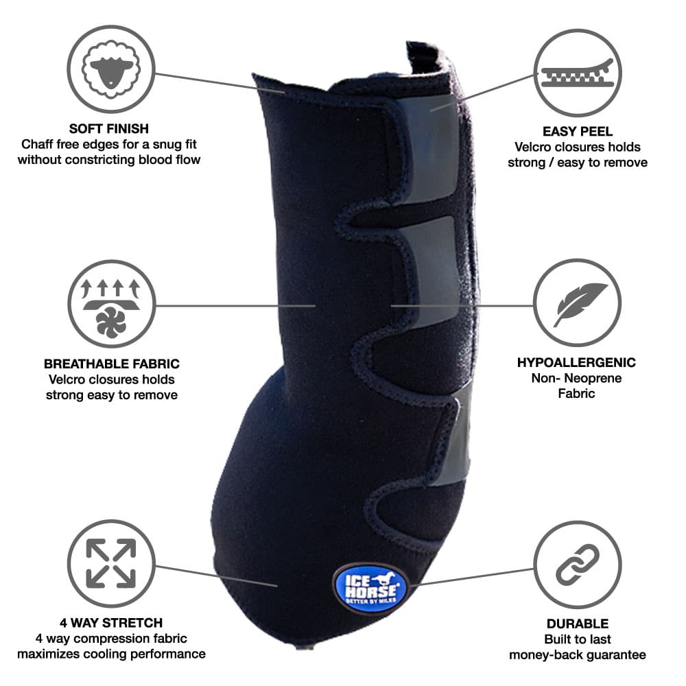 Ice Horse Suspensory/Full Tendon Wrap